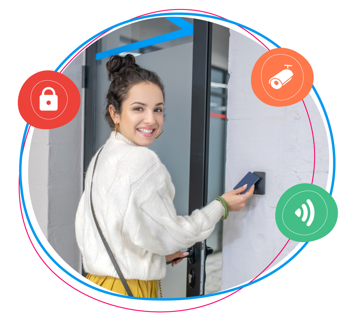 picture showcasing access control installations, a woman using an access card to enter a door